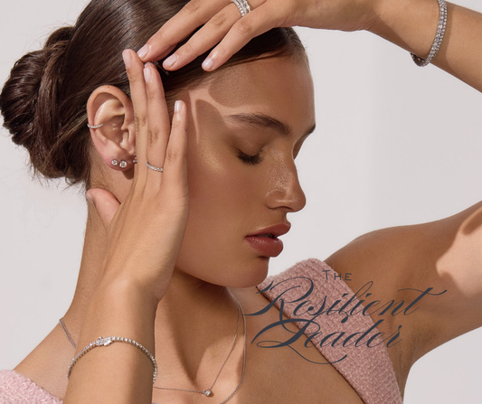 Resilience Leadership Index Program